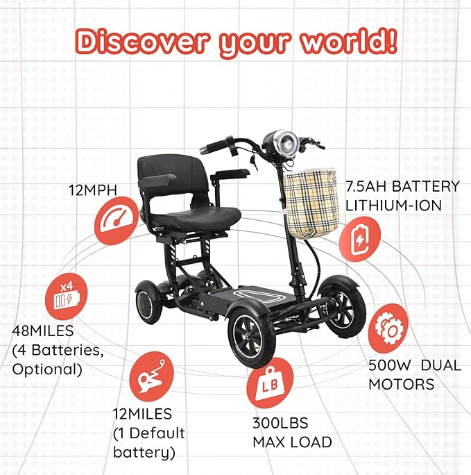 Dragon EX 4 Wheel Foldable Electric Scooter for Adults, Elderly & Travel - All Terrain Aluminum Alloy Power Wheelchair with Premium Large Seat - Front Basket Included - Image 4