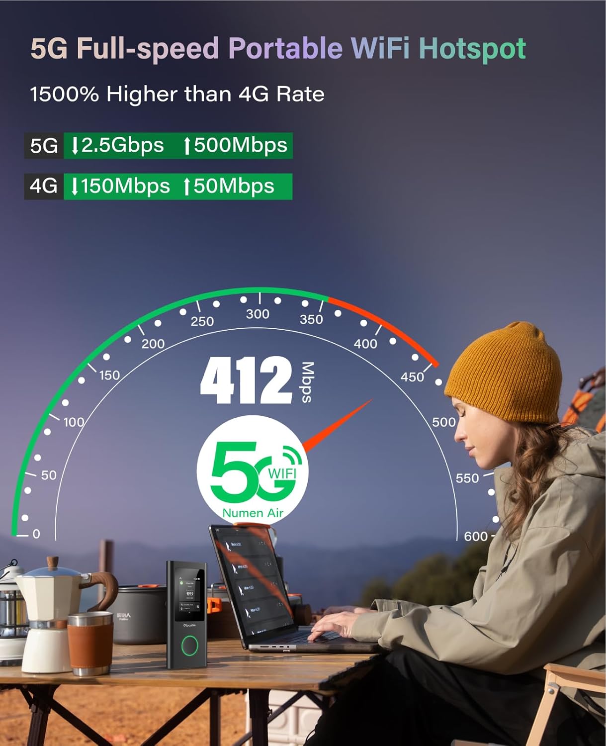 GlocalMe Numen Air 5G Mobile Hotspot, Portable WiFi Hotspot for Travel in 200+ Countries, Ultra High Speed Pocket Hotspot Device with Speed Up to 2.5Gbps, No SIM Card Required, 16 Connected Devices - Image 2