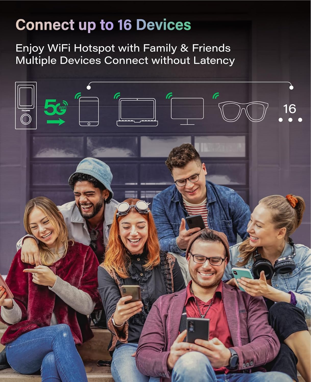 GlocalMe Numen Air 5G Mobile Hotspot, Portable WiFi Hotspot for Travel in 200+ Countries, Ultra High Speed Pocket Hotspot Device with Speed Up to 2.5Gbps, No SIM Card Required, 16 Connected Devices - Image 5