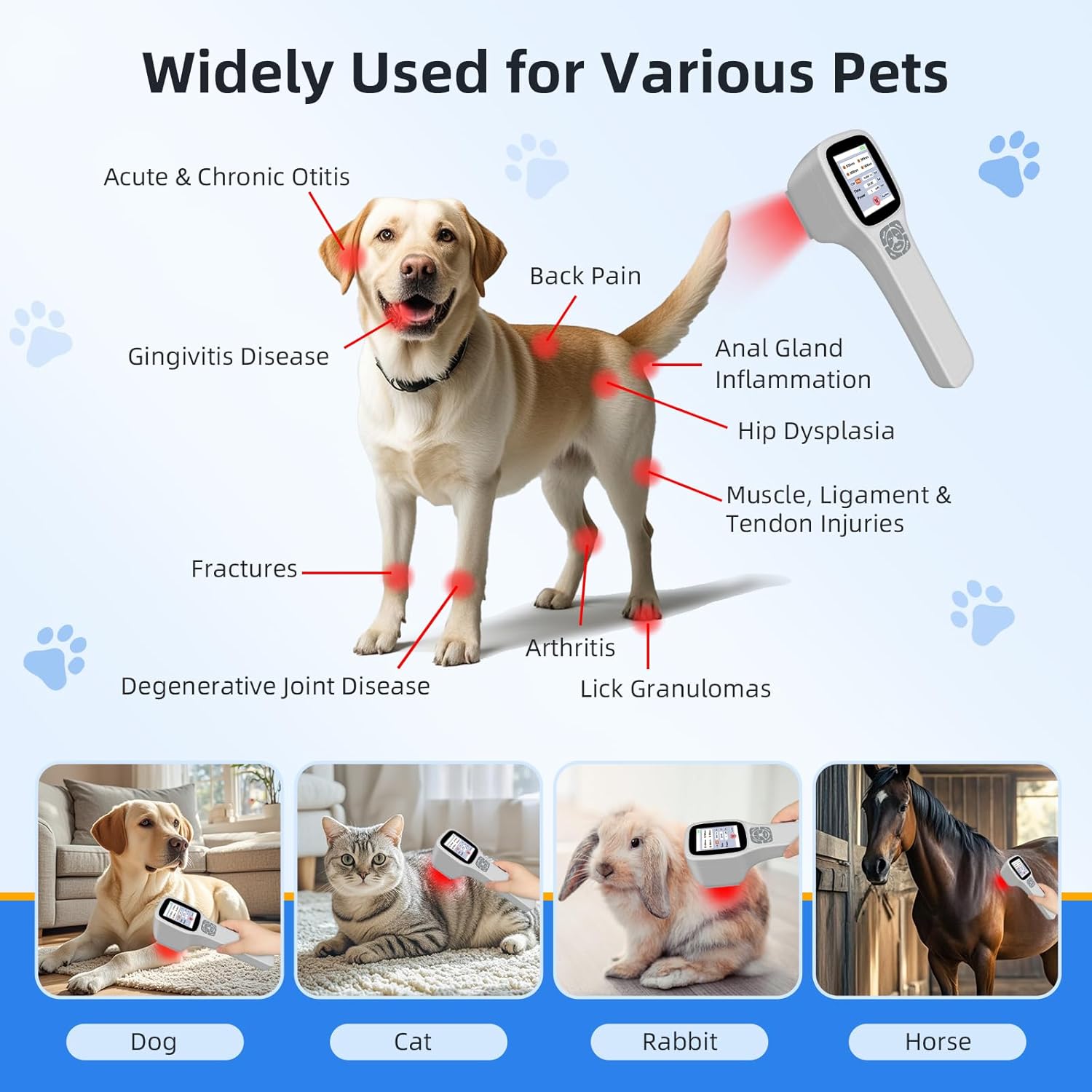 Cold Laser Therapy Device for Dogs, Infrared Red Light Laser Therapy For Dog Joint, 650nm*10+808nm*5+905nm*5+980nm*5, Muscle Relax and Pain Relief, Pet Laser Therapy at Home For Dogs, Cat and Horse - Image 4