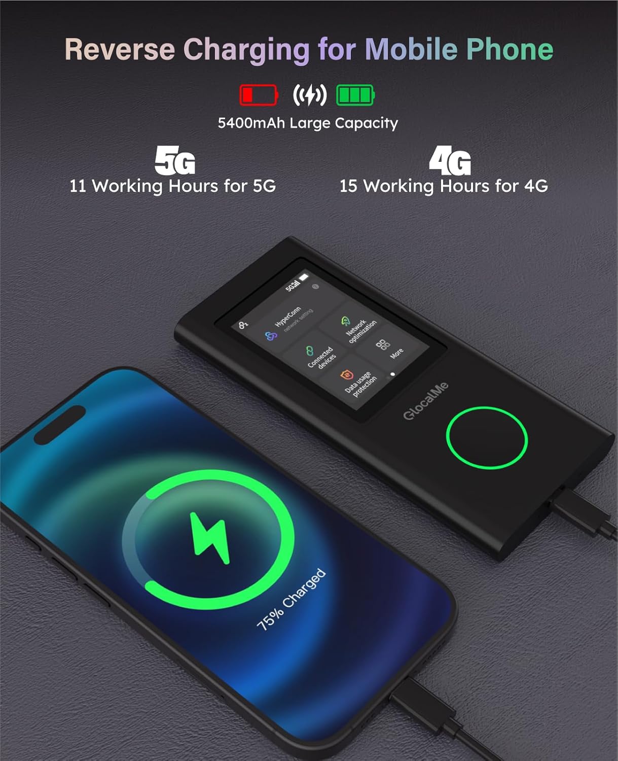GlocalMe Numen Air 5G Mobile Hotspot, Portable WiFi Hotspot for Travel in 200+ Countries, Ultra High Speed Pocket Hotspot Device with Speed Up to 2.5Gbps, No SIM Card Required, 16 Connected Devices - Image 6